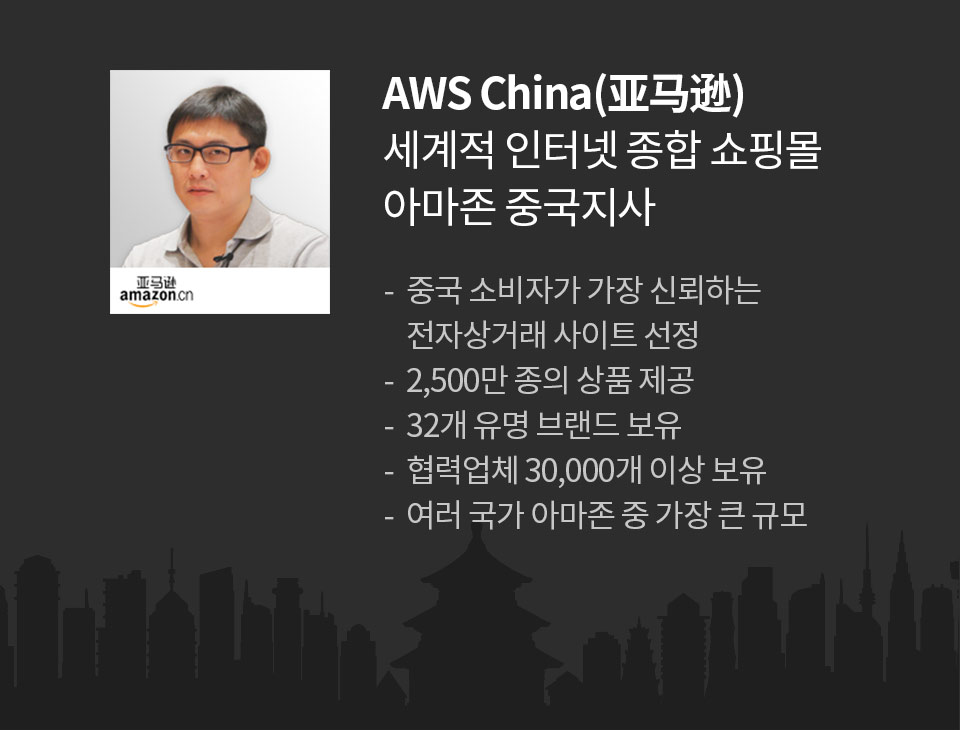 AWS China(亚马逊)세계적 인터넷 종합 쇼핑몰 아마존 중국지사